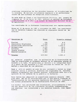 Las Violaciones a los Derechos Humanos en Chile, panorama general entre 1973 y 1987. (10)