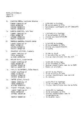 Estudio de los informes de violaciones de derechos humanos en Chile, con particular referencia a la tortura y otros tratos o castigos crueles, inhumanos o degradantes (5)