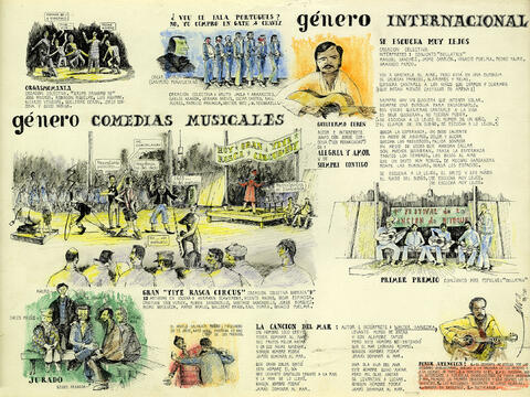 Original Objeto digital not accessible