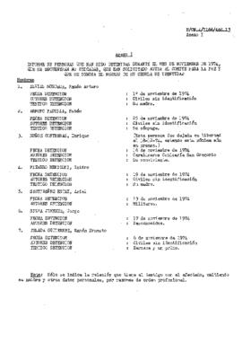 Estudio de los informes de violaciones de derechos humanos en Chile, con particular referencia a la tortura y otros tratos o castigos crueles, inhumanos o degradantes (3)