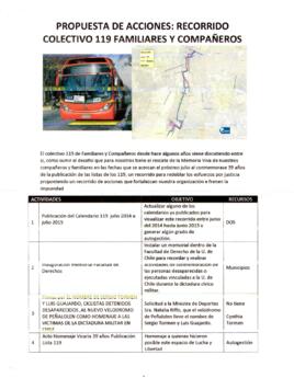 Propuesta de acciones: Recorrido Colectivo 119 Familiares y Compañeros